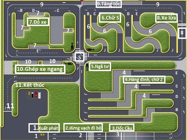 Mô hình 11 bài thi sa hình thi sát hạch lái xe hạng B, C, D, E